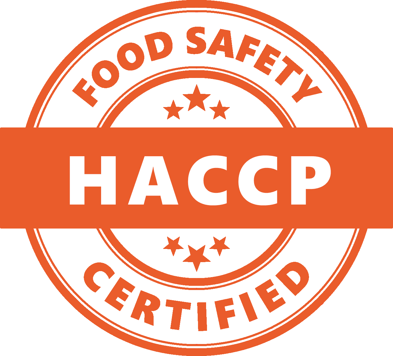 HACCP
